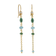 RABINOVICH 72304329 GOUD OP ZILVEREN OORHANGERS MET ONYX -TOPAAS-APATIET-ZIRKONIA MINETTA RABINOVICH 72304329 GOUD OP ZILVEREN OORHANGERS MET ONYX -TOPAAS-APATIET-ZIRKONIA MINETTA